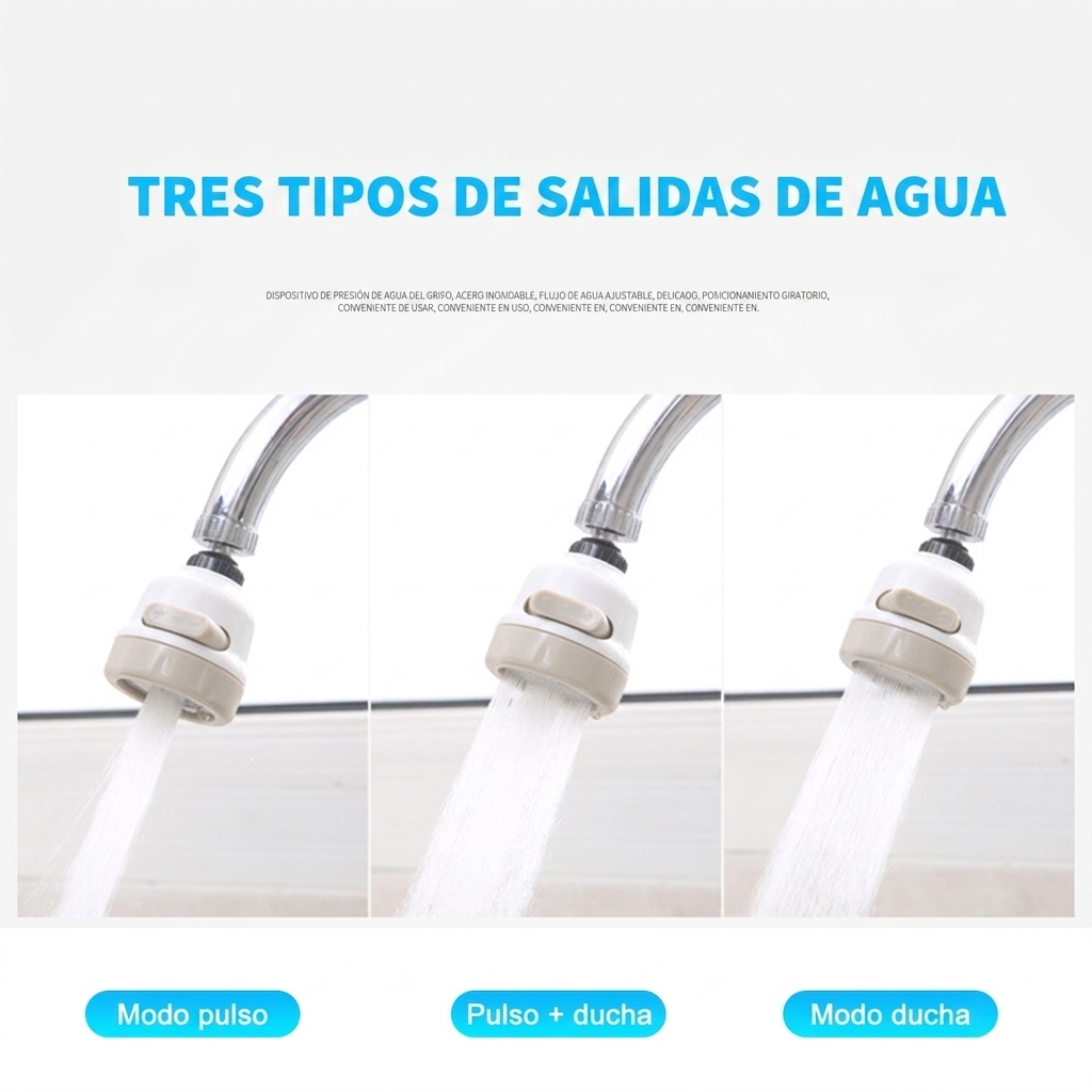 Filtro Agua Con Potenciador Giratorio
